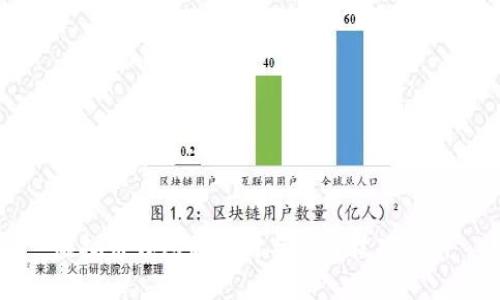 虚拟币钱包的作用与选择技巧解析