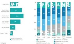 以下是根据您的要求整理