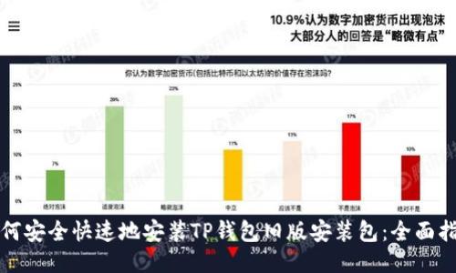 如何安全快速地安装TP钱包旧版安装包：全面指南