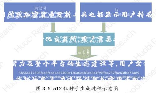 在TP钱包（Trust Wallet）中购买BabyDoge（一个基于币安智能链的代币）可以通过以下几个步骤实现。所需步骤包括设置钱包、购买BNB、添加BabyDoge代币以及完成交易。以下是详细的步骤指南：

### 1. 下载和设置TP钱包
首先，下载并安装TP钱包应用程序。TP钱包支持Android和iOS设备。安装完成后，根据提示创建一个新钱包或恢复已有钱包，并确保妥善保存好助记词和私钥。

### 2. 购买BNB
在购买BabyDoge之前，您需要先购买一些BNB（币安智能链的原生代币），可以通过以下方式获得：
- 使用TP钱包内置的购买功能，您可以通过信用卡或借记卡直接购买BNB。
- 您也可以在任意加密货币交易所（如币安、火币等）购买BNB后，通过转账将其发送到TP钱包。

### 3. 添加BabyDoge代币
购买了BNB后，您需要在TP钱包中添加BabyDoge代币。为此，请点击“添加代币”选项，选择“自定义代币”，然后输入BabyDoge的合约地址（可在BabyDoge的官方网站或者其它加密货币平台查找）。
- 输入合约地址后，钱包会自动识别代币的名称和符号，确保无误后，点击“完成”。

### 4. 交易BabyDoge
现在您已准备就绪，可以通过去中心化交易所（DEX）进行BabyDoge的购买。常用的DEX包括PancakeSwap。以下是通过PancakeSwap购买BabyDoge的步骤：
- 在TP钱包中，打开DApp浏览器，找到PancakeSwap。
- 连接您的TP钱包，并在交易页面选择使用BNB交易BabyDoge。
- 输入您希望购买的BabyDoge数量后，确认交易。注意，确保您有足够的BNB作为交易费用。
- 确认交易后，等待读取结果，在交易成功后，BabyDoge代币将自动转入您的TP钱包中。

### 问题解答
以下是与在TP钱包中购买BabyDoge相关的常见问题。

#### 1. TP钱包安全吗？
TP钱包是一款去中心化的非托管钱包，这意味着用户完全控制自己的私钥和资金。TP钱包采用加密技术保护用户数据，然而用户自身也需要保持安全警惕，比如安全备份助记词、设置密码，并确保设备安全，以降低被盗风险。

#### 2. 为什么需要BNB来购买BabyDoge？
BabyDoge是基于币安智能链（BSC）发行的代币，而在BSC上交易主要使用BNB作为手续费。因此，通过先持有BNB，用户可以用其支付交易手续费，从而完成BabyDoge的购买。

#### 3. 如何避免在购买BabyDoge时被骗？
为了确保安全，用户应当确保使用官方社交媒体渠道及认证来源获取BabyDoge的合约地址。最好在交易前多做研究，确认相关信息。此外，应避免点击不明链接或参与不可靠的平台以免上当受骗。

#### 4. BabyDoge有什么特点？
BabyDoge的特点包括反向充电机制，即用户持有的BabyDoge会随着交易量的增加而增值。此外，BabyDoge代币还承诺过一定比例的捐赠，用于帮助救助流浪犬等动物保护项目。

#### 5. 如何查看自己的BabyDoge余额？
在TP钱包中，用户可以通过点击添加的BabyDoge代币查看自己的余额。某些去中心化交易所或加密货币分析工具也能显示用户持有的代币信息。

#### 6. BabyDoge的交易费用高吗？
在购买BabyDoge时，根据市场波动和流动性，交易费用会有所不同。但通常在PancakeSwap等去中心化交易所，用户需要考虑BNB作为手续费的使用情况，手续费可能也会有所波动。

#### 7. BabyDoge的未来前景如何？
BabyDoge作为一款新兴代币，其市场前景需要综合多方面分析，包括社区支持、开发团队的努力及整个平台的生态建设等。用户需保持警惕并适当评估相关风险再考虑投资。

以上就是购买BabyDoge的具体步骤，以及相关的常见问题和解答。这些信息希望能帮助到有兴趣的用户。在进行任何加密货币投资前，请保证自己了解相关风险并做好充分的研究。