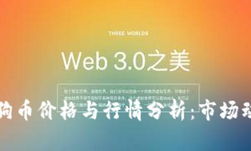 今日狗狗币价格与行情分析：市场动态解读