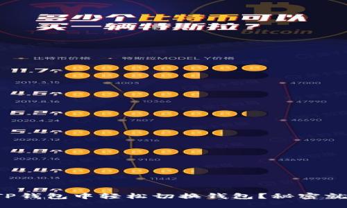 如何在TP钱包中轻松切换钱包？秘密就在这里！