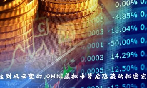 从悄然崛起到风云变幻，OMNl虚拟币背后隐藏的秘密究竟是什么？