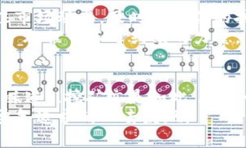 chiaoti如何在TP钱包中轻松开启挖矿之旅？/chiaoti

TP钱包,挖矿步骤,加密货币,区块链/guanjianci

引言：探寻数字财富的新领域
在这个信息飞速发展的时代，加密货币犹如浪潮般席卷着金融界，让许多人开始关注如何在这个全新的市场中占有一席之地。TP钱包，作为一款日益流行的数字钱包，逐渐成为了投资者的首选。在这篇文章中，我们将深入探讨如何在TP钱包中进行挖矿，带你开启通往数字财富的大门。

第一步：准备工作，安装TP钱包
挖矿对于很多人而言，就像是开启了一扇神秘的门。在你手中握有求知的钥匙前，首先要准备的就是安装TP钱包。
你可以通过官方网站或应用商店下载TP钱包。安装过程相对简单，就像给你的手机安装一个新的社交应用一样。下载完成后，打开应用并注册账号。此时，你需要创建一个安全的密码，确保你的数字资产的安全。

第二步：了解挖矿的基本原理
在你深入挖矿之前，了解其背后的基本原理是至关重要的。挖矿就像是一场数字化的寻宝游戏。在区块链的世界中，矿工们通过验证交易信息来获得奖励，这个过程需要强大的计算能力和合适的设备。
在TP钱包中，挖矿主要依赖于你所持有的加密货币，以及钱包的存储和管理功能。挖矿不仅关乎交易的安全性，也与资产的累积息息相关。

第三步：选择适合的加密货币
在TP钱包中，你将面对众多不同的加密货币。从比特币到以太坊，每种货币都有其独特的挖矿机制和市场表现。选择适合自己需求和风险承受能力的加密货币，就如同在花园中挑选植物，适合的才会长得茁壮。
这里，有几个建议可以帮助你做出明智的选择。首先，要考虑这一货币的市场需求和发展潜力。其次，审视其网络安全和交易确认的速度。最后，再结合个人的投资策略进行综合考虑。

第四步：设置矿池与节点
在你选定了要挖掘的加密货币后，下一步就是选择合适的矿池和节点。就像与朋友们一起合作来完成一个拼图，矿池通过集结众多矿工的计算资源，共同提高挖矿的效率。
在TP钱包中，设置矿池并不复杂。你只需要找到相关的功能，输入矿池的地址和你的钱包地址，进行必要的验证和配置，然后即可开始挖矿。这一过程就像是你在一个大型团队中找到了自己的位置。

第五步：开始挖矿，收获数字资产
一切准备就绪后，挖矿的真正旅程就要开始了。在TP钱包中，你只需点击“开始挖矿”按钮，便能投入到这一数字化的海洋之中，如同坐上了财富之舟，扬帆起航。
在挖矿过程中，你会定期收到来自区块链网络的奖励。这些奖励就像一颗颗金色的星星，点缀在你的投资旅程中。随时关注挖矿的状态和收益，你会时不时感受到成就感的波澜。

第六步：监控和调整挖矿策略
挖矿并非一成不变，它需要根据市场情况及个人目标进行灵活调整。此时，就像一名优秀的指挥家根据乐器的状态调整节奏。关注市场动态，及时调整你的挖矿策略，将有助于最大限度地提高回报。
在TP钱包中，你可以随时查看你的收益记录、矿池的表现和市场行情的数据，以此作为调整决策的依据。记住，耐心和灵活性是挖矿旅程中不可或缺的力量。

结论：挖矿之旅，永无止境
TP钱包给了我们一个全新的挖矿机会，让数字财富的梦想触手可及。然而，“生活就像一盒巧克力，你永远不知道下一个会是什么味道”。挖矿亦是如此。在这个波动的市场中，保持学习和灵活应变的能力，是每个矿工成功的关键。
希望通过这篇文章，你能够更好地理解TP钱包挖矿的步骤，勇敢地在这一领域中探索更多可能性。未来的财富，等待着每一个有勇气追求的人去发现。