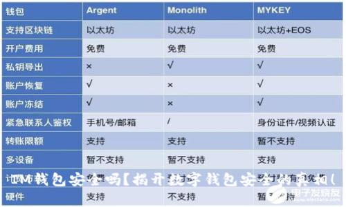 IM钱包安全吗？揭开数字钱包安全的真相！