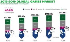 为什么TP钱包DApp无法打开