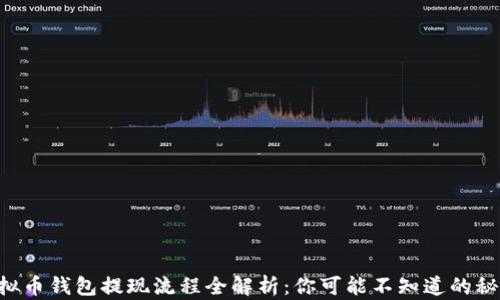 
虚拟币钱包提现流程全解析：你可能不知道的秘密！