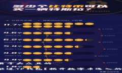 思考一个易于大众且的什