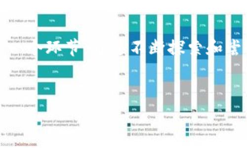jiaoti虚拟币APP开发流程：从构想到上线的全景指南，您准备好了吗？/jiaoti  
虚拟币, APP开发, 区块链, 用户体验/guanjianci  

一、引言：虚拟币世界的奇幻旅程  
在今天这个数字化飞速发展的时代，虚拟币如同一颗璀璨的星星，吸引着无数投资者与创业者的目光。随着区块链技术的革新，虚拟币APP的开发成为了一条令人兴奋的创业之路。但这条道路充满挑战，从最初的概念构想到最终的上线，每一步都需要谨慎规划。让我们一起踏上这个充满未知和机遇的旅程，探索虚拟币APP开发的完整流程。  

二、市场调研与需求分析：确定方向的重要性  
在任何开发项目中，市场调研都是至关重要的第一步。在决定开发一款虚拟币APP之前，开发者需要深入了解市场现状和用户需求。就像一位成功的旅行者，需要先了解目的地的情况，才能制定出理想的行程。  
进行市场调研时，可以考虑以下几个方面：  
ul  
  listrong用户画像：/strong了解目标用户的年龄、性别、地域、兴趣等信息，分析他们使用虚拟币的原因和习惯。/li  
  listrong竞品分析：/strong研究现存的竞品APP，分析其优缺点，为自身产品定位提供依据。/li  
  listrong技术趋势：/strong关注新的技术发展和市场趋势，比如去中心化金融（DeFi）、非同质化代币（NFT）等，评估是否可以融入到自己的APP中。/li  
/ul  

三、确定功能需求：打造符合用户需求的产品  
经过市场调研后，明确了用户需求，接下来需要将这些需求转化为具体的功能。功能的设计应考虑到用户的易用性和体验，方便他们进行交易、查看行情、管理资产等。就像设计一座方便行走的小径，既要考虑风景优美，也要保证步行的舒适。  
常见的虚拟币APP功能包括：  
ul  
  listrong注册与登录：/strong提供简单快速的注册流程，同时保障用户账户的安全。/li  
  listrong资产管理：/strong用户可以方便地查看和管理持有的虚拟币资产。/li  
  listrong实时行情：/strong提供实时的虚拟币市场行情，包括价格、涨跌幅度等信息。/li  
  listrong交易功能：/strong支持用户进行买入、卖出等交易操作，同时提供多种交易模式。/li  
  listrong安全性设置：/strong强化用户账户的安全性，例如二次验证、资产冷存储等措施。/li  
/ul  

四、设计原型：可视化的探索与迭代  
一旦确定了功能需求，就进入了设计原型阶段。在这一阶段，设计师需要将多种功能元素进行组合，形成初步的界面设计。这就如同为一座新房子绘制蓝图，设计师必须考虑到每个房间的位置、功能，以及整体的美观性。  
在设计过程中，可以运用工具如Sketch、Figma等进行线框图（Wireframe）及高保真原型的制作。设计完成后，进行用户测试，收集反馈，帮助进一步调整和界面。  

五、技术开发：将设计变为现实  
经过反复的打磨与验证，原型设计终于进入了技术开发阶段。这一阶段，开发者需要选择合适的技术栈，搭建后端与前端的架构。这或许就像建立一座坚固的桥梁，桥下是虚拟币交易的河流，桥面需要承载来自用户的重重需求。  
开发环境的搭建、代码的编写以及数据库的设计都将在这一阶段进行。开发人员需要密切关注代码的质量，确保APP在性能、安全性和用户体验上都能达到预期。  

六、测试阶段：确保产品的稳定性与安全性  
任何一款APP在上线前，都需要经过严格的测试。测试阶段就像是在桥梁建成后进行的耐久性检验，确保这座桥能够承受来自用户的各种压力。  
常见的测试类型包括：功能测试、用户体验测试、性能测试、安全测试等。发现并修复潜在bug，确保APP顺利运行。  

七、上线与推广：与用户见面的重要时刻  
经历了漫长的开发与测试阶段后，虚拟币APP终于迎来了上线的时刻。上线就如同一场盛大的首映礼，吸引公众的目光。而如何在浩瀚的市场中脱颖而出，则需要灵活的推广策略。  
推广方式可以包括：  
ul  
  listrong社交媒体营销：/strong在社交平台上进行广告投放，吸引用户关注APP。/li  
  listrong合作推广：/strong与行业内的影响力人物或媒体进行合作，提升品牌曝光率。/li  
  listrong用户激励：/strong推出奖励机制，鼓励用户下载和使用APP。/li  
/ul  

八、维护与更新：长久之计的持续关注  
APP上线后，开发者的工作并未停止。维护与更新是确保产品持续生命力的重要措施。就像一片森林，定期的修整与滋养才能保证其茁壮成长。  
维护过程中，需要关注用户反馈，不断和更新APP的功能，解决潜在的安全问题。同时，跟踪行业动态，及时推出新功能，以保持用户的活跃度。  

九、总结：在变化中寻找机遇  
虚拟币APP的开发过程犹如一场探险之旅，每一步都充满了挑战与机遇。从市场调研、功能设计到技术开发、上线推广，再到后期维护，开发者需要认真打磨每一个环节。通过不断探索和尝试，最终才能造出一座既美观又坚固的数字财富大厦。  
愿每个在这条道路上奋斗的创业者都能在虚拟币的浪潮中扬帆起航，找到属于自己的那片辽阔海洋！  

通过以上结构化的内容大纲及丰富的文本描述，将虚拟币APP开发流程进行了详细介绍，不仅有助于提升读者对这一主题的理解，亦便于搜索引擎（）的需求。