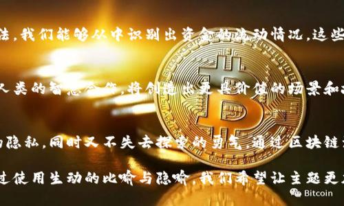   如何追踪虚拟币钱包的交易记录？揭开背后的神秘面纱！ / 

 guanjianci 虚拟币交易, 钱包查找, 交易记录, 区块链分析 /guanjianci 

引言  
随着数字货币的普及，越来越多的人开始参与虚拟币交易。虚拟币钱包作为用户存储和管理数字货币的工具，其交易记录的透明性和可追踪性引发了广泛关注。在这篇文章中，我们将探讨如何查获虚拟币钱包的交易记录，从技术层面、法律角度以及如何保护自己的隐私等多个维度进行分析。

一、虚拟币交易的基本概念  
虚拟币是一种基于区块链技术的数字资产，其本质是通过加密算法确保交易安全。在虚拟币交易中，交易记录是所有交易行为的象征，类似于银行的交易账单，但更为公开和透明。

二、区块链的透明性与追踪能力  
区块链就像一本公共账本，所有的交易记录都被永久保存在这个账本中。你可以想象，区块链是一条漫长而清晰的河流，流淌着每一次虚拟币的交易。虽然每个地址都是匿名的，但通过分析这些交易记录，可以追踪资金的流动。

三、使用区块链浏览器查询交易记录  
区块链浏览器是查看区块链上交易记录的工具。你可以使用类似Bitcoin Explorer、Etherscan等网站，输入一个虚拟币钱包的地址，就能看到该地址的历史交易记录。想象一下，浏览器就像是一扇窗户，透过它你可以看到墙外发生的一切。

四、寻找交易记录的步骤  
1. **打开区块链浏览器**：选择一个支持你所使用的虚拟币的区块链浏览器。  
2. **输入钱包地址**：在搜索框中输入所需查找的虚拟币钱包地址。  
3. **查看交易历史**：浏览器将展示该地址的所有交易记录，包括发送和接收的详细信息。  
4. **分析交易模式**：通过检查交易的时间、金额和关联地址，可以分析资金的流动路径。

五、法律与道德的界限  
虽然区块链提供了透明的交易记录，但在追踪交易时必须考虑法律和隐私问题。就像在风景如画的乡村，虽然你可以自由漫步，但也要遵循当地的法律和文化。在一些地区，随意追踪他人的交易可能会违反数据隐私法。

六、如何保护自己的虚拟币交易隐私  
保护交易隐私就如同在虚拟世界中穿上隐形斗篷，你希望在进行交易时，不被他人轻易发现。以下是一些保护策略：  
1. 使用匿名币种：如Monero或Zcash等，具有更高的隐私保护机制。  
2. 定期更换钱包地址：每次交易使用新地址，形成“流动沙”的效果，减少追踪的可能性。  
3. 使用VPN：在访问区块链浏览器或进行交易时，使用虚拟专用网络（VPN）提高匿名性。

七、案例分析：从交易记录看虚拟币的流动  
通过具体案例，我们可以更直观地理解交易记录的追踪。例如，一位用户在比特币网络上进行了多笔交易，若采取合适的方法，我们能够从中识别出资金的流动情况。这些交易记录如同一本无字书，每一个数据点背后隐藏着错综复杂的故事。

八、未来的虚拟币交易记录追踪技术  
未来，随着人工智能和区块链技术的发展，交易记录的追踪将变得更加智能化和精准化。就像在一场精彩的演出中，技术和人类的智慧合作，将创造出更具价值的场景和故事。

结语  
虚拟币钱包的交易记录如同大海中的波涛汹涌，深藏着无数的秘密与故事。我们要学会如何在这片海域中航行，保护自己的隐私，同时又不失去探索的勇气。通过区块链浏览器，我们能如同探险者般，发现交易的神秘面纱，而在法律与道德的框架内，保持对透明与隐私的平衡。

在这篇文章中，我们揭示了如何有效地查获虚拟币钱包的交易记录，同时深入探讨了技术、法律与道德之间的微妙关系。通过使用生动的比喻与隐喻，我们希望让主题更加鲜活，也更易于读者理解。