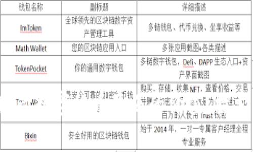 TP钱包如何赋予数字货币真正的价值？探索背后的秘密！
