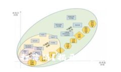 如何在TP钱包上打薄饼？揭