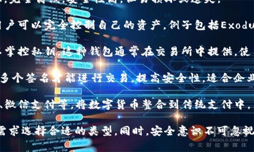 数字货币钱包有多种类型和功能，下面是一些常见的数字货币钱包类型：

1. **热钱包**（Hot Wallets）：这类钱包与互联网连接，方便用户随时进行交易，但相对更容易遭受黑客攻击。常见的有：
   - **在线钱包**：如Coinbase、Binance等，提供方便的在线服务。
   - **移动钱包**：如Trust Wallet、MetaMask等，支持手机应用，便于随时交易。

2. **冷钱包**（Cold Wallets）：这类钱包与互联网断开连接，更安全，但不够便捷。常见的有：
   - **硬件钱包**：如Ledger、Trezor等，通过物理设备存储私钥，避免网络攻击。
   - **纸钱包**：将私钥和公钥打印在纸上，完全离线，安全性高，但易损坏或遗失。

3. **桌面钱包**：这类钱包安装在电脑上，用户可以完全控制自己的资产。例子包括Exodus、Electrum等。

4. **托管钱包**：由第三方提供服务，用户不掌控私钥。这种钱包通常在交易所中提供，使用便捷但安全性较低。

5. **多签钱包**（Multisig Wallets）：需要多个签名才能进行交易，提高安全性，适合企业或组织使用。

6. **移动支付钱包**：如蚂蚁金服的支付宝、微信支付等，将数字货币整合到传统支付中。

每种钱包都有其优缺点，用户应根据自己的需求选择合适的类型。同时，安全意识不可忽视，用户应当定期备份并采取必要的安全措施。