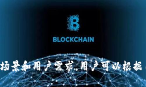 数字货币钱包主要有以下几种类型，每种类型都有其独特的优势和适用场景。以下是数字货币钱包的分类：

1. **热钱包（Hot Wallets）**：
   - **描述**：热钱包是指连接到互联网的数字货币钱包，通常用于日常交易。
   - **例子**：
     - 网络钱包（如交易所账户）
     - 移动钱包（如Coinbase、Trust Wallet等）
     - 桌面钱包（如Exodus、Electrum等）

2. **冷钱包（Cold Wallets）**：
   - **描述**：冷钱包是指未连接到互联网的数字货币钱包，适合长期保存资产。
   - **例子**：
     - 硬件钱包（如Ledger、Trezor等）
     - 种子短语存储（如纸钱包、USB存储等）
     
3. **纸钱包（Paper Wallets）**：
   - **描述**：纸钱包是一种将公钥和私钥打印在纸上的方式，适合长期离线存储。
   - **优点**：安全性高，但容易丢失或损坏。

4. **硬件钱包（Hardware Wallets）**：
   - **描述**：专门的设备，用于安全存储私钥，通常不连接到网络。
   - **知名品牌**：Ledger、Trezor、KeepKey等。

5. **智能合约钱包（Smart Contract Wallets）**：
   - **描述**：基于区块链的自动化合约，除了存储资产外，还可以实现多种复杂功能（例如，交易自动化）。
   - **例子**：Gnosis Safe、Argent等。

6. **综合钱包（Multicurrency Wallets）**：
   - **描述**：支持多种不同数字货币的存储和管理。
   - **例子**：Coinomi、Atomic Wallet等。

### 总结
数字货币钱包的种类繁多，不同的钱包适合不同的使用场景和用户需求。用户可以根据自己的需求选择合适的钱包类型，平衡安全性和方便性。