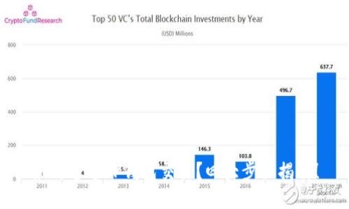 如何通过TP钱包交易？四大步骤揭晓！