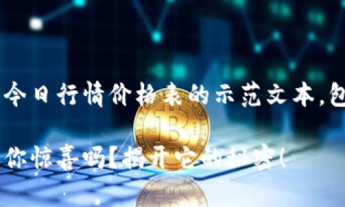 以下是一个关于狗狗币今日行情价格表的示范文本，包括标记、关键词和大纲。

今天的狗狗币价格会给你惊喜吗？揭开它的秘密！