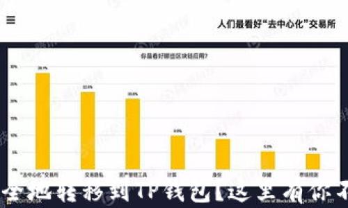 
如何将NFT安全地转移到TP钱包？这里有你不知道的秘密！