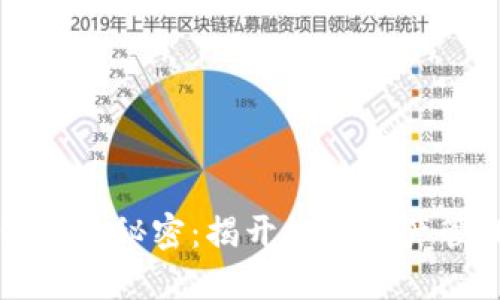 TP钱包背后的秘密：揭开数字资产管理的未来