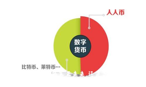 TP钱包：去中心化的真正未来，还是只是一场幻影？