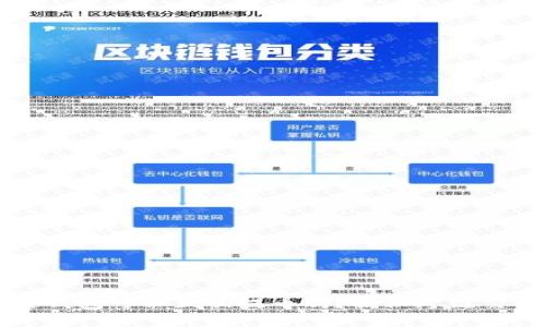 不同公链钱包可以互相提币吗？揭秘跨链交易的奥秘