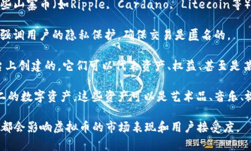 虚拟币，也被称为加密货币，种类繁多，涵盖了不同的技术架构和功能。以下是一些主要的虚拟币类型：

1. **比特币（Bitcoin, BTC）**：最早也是最著名的加密货币，创建于2009年。比特币的目的是作为一种去中心化的数字货币，用于点对点的交易。

2. **以太坊（Ethereum, ETH）**：不仅是一种加密货币，还提供了一个平台，用于创建智能合约和去中心化应用（DApp）。

3. **稳定币（Stablecoins）**：这类虚拟币的价值通常与法定货币（如美元、欧元）或其他资产挂钩，以减少价格波动。例如，Tether（USDT）和USD Coin（USDC）是常见的稳定币。

4. **山寨币（Altcoins）**：包括所有其他非比特币的加密货币。有些山寨币（如Ripple, Cardano, Litecoin等）旨在解决比特币的一些缺陷或提供不同的功能。

5. **隐私币（Privacy Coins）**：例如Monero和Zcash，这些币种强调用户的隐私保护，确保交易是匿名的。

6. **代币（Tokens）**：不同于加密货币，代币是在其他区块链平台上创建的。它们可以代表资产、权益、甚至是某种特别的功能。例如，众多基于以太坊的项目会发行ERC-20代币。

7. **NFT（非同质化代币）**：NFT是一种特殊的代币，代表独一无二的数字资产。这些资产可以是艺术品、音乐、视频等形式。

总之，虚拟币种类繁多，各有其特点与应用场景。投资、交易、技术等都会影响虚拟币的市场表现和用户接受度。