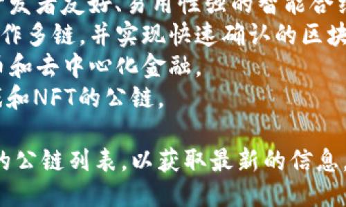 TP钱包（TokenPocket Wallet）支持多条公链，以下是一些主要的公链（具体的列表可能会随着时间变化而调整）：

1. **比特币（Bitcoin）** - 首个去中心化数字货币。
2. **以太坊（Ethereum）** - 支持智能合约和去中心化应用（DApps）。
3. **波场（Tron）** - 注重高吞吐量和低交易费用的区块链平台。
4. **EOS** - 以高效能和用户友好性著称的智能合约平台。
5. **Binance Smart Chain（币安智能链）** - 与币安生态系统紧密整合，支持快速交易。
6. **Polygon（MATIC）** - 以太坊的扩展解决方案，提供更低的交易费用和更快的区块确认。
7. **Cardano（ADA）** - 旨在通过学术研究驱动区块链技术的区块链平台。
8. **Solana（SOL）** - 高速区块链平台，支持高吞吐量的去中心化应用。
9. **Avalanche（AVAX）** - 提供高可扩展性和低延迟的网络。
10. **波卡（Polkadot）** - 支持跨链互操作性，允许不同区块链之间的数据传输。
11. **Heco（火币生态链）** - 由火币推出的高性能公链，兼容以太坊。
12. **Fantom（FTM）** - 高速且成本低廉的智能合约平台，专注于DeFi应用。
13. **OEC（OKExChain）** - OKEx推出的去中心化公链。
14. **Zilliqa（ZIL）** - 强调可扩展性的区块链平台，利用分片技术。
15. **Algorand（ALGO）** - 追求高度可扩展性和去中心化的区块链。
16. **Near Protocol（NEAR）** - 为开发者友好、易用性强的智能合约平台。
17. **Kaspa** - 一种高性能的队列合作多链，并实现快速确认的区块链。
18. **Terra（LUNA）** - 专注于稳定币和去中心化金融。
19. **Phantom** - 专注于区块链游戏和NFT的公链。

请务必查看TP钱包的官方网站或其支持的公链列表，以获取最新的信息。