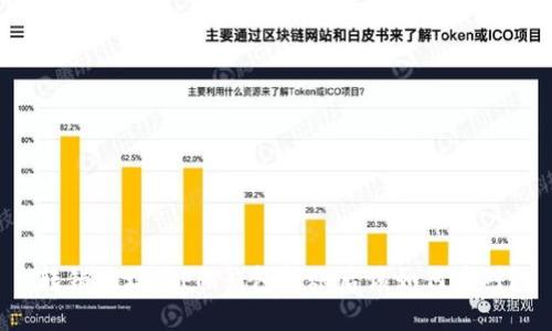 转错地址了！TP钱包转账后该如何应对？