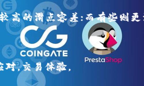 滑点容差是指在进行交易时，预设的价格与实际成交价格之间的一种容忍度。简单来说，它定义了你愿意接受的价格波动范围。在数字货币交易中，由于市场波动性较大，行情变化迅速，实际成交价可能与下单价格出现偏差，而滑点容差帮助用户设定这个偏差的范围。

### 滑点容差的工作原理

1. **设定滑点容差**：在进行交易前，你可以设定自己的滑点容忍度。例如，如果你设置的滑点容差为2%，那么如果市场价格波动导致实际成交价格偏离预设价格超过2%，那么你的交易将不会执行。

2. **市场波动**：数字货币市场常常剧烈波动。在这种情况下，如果你设置的滑点容差较小，你的交易可能会因为价格变动而无法完成。

3. **保障交易效率**：适当的滑点容差可以帮助确保交易的顺利进行，尤其在价格波动较大的市场环境中。较高的容差可以增加交易执行的机会，而较低的容差则有助于保护你的利益，避免因价格大幅波动而遭受损失。

### 如何选择合适的滑点容差

1. **市场情况**：在波动性较大的市场环境中，可以考虑将滑点容差设置为较高的值，以保证交易能够顺利执行；而在稳定市场中，可以适当降低滑点容差。

2. **个人风险承受能力**：不同的投资者可能有不同的风险偏好。如果你对价格波动比较敏感，可以选择较低的滑点容差，以避免不必要的损失。

3. **交易策略的灵活性**：根据交易策略的不同，滑点容差的设定也会有所变化。有些策略可能需要快速成交，适用于较高的滑点容差；而有些则更注重价格的准确性，适合较低的滑点容差。

### 结尾

滑点容差在数字货币交易中扮演着非常重要的角色，正确的滑点容差设置能够帮助交易者在波动的市场中更加从容应对，交易体验。