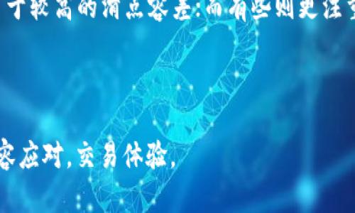 滑点容差是指在进行交易时，预设的价格与实际成交价格之间的一种容忍度。简单来说，它定义了你愿意接受的价格波动范围。在数字货币交易中，由于市场波动性较大，行情变化迅速，实际成交价可能与下单价格出现偏差，而滑点容差帮助用户设定这个偏差的范围。

### 滑点容差的工作原理

1. **设定滑点容差**：在进行交易前，你可以设定自己的滑点容忍度。例如，如果你设置的滑点容差为2%，那么如果市场价格波动导致实际成交价格偏离预设价格超过2%，那么你的交易将不会执行。

2. **市场波动**：数字货币市场常常剧烈波动。在这种情况下，如果你设置的滑点容差较小，你的交易可能会因为价格变动而无法完成。

3. **保障交易效率**：适当的滑点容差可以帮助确保交易的顺利进行，尤其在价格波动较大的市场环境中。较高的容差可以增加交易执行的机会，而较低的容差则有助于保护你的利益，避免因价格大幅波动而遭受损失。

### 如何选择合适的滑点容差

1. **市场情况**：在波动性较大的市场环境中，可以考虑将滑点容差设置为较高的值，以保证交易能够顺利执行；而在稳定市场中，可以适当降低滑点容差。

2. **个人风险承受能力**：不同的投资者可能有不同的风险偏好。如果你对价格波动比较敏感，可以选择较低的滑点容差，以避免不必要的损失。

3. **交易策略的灵活性**：根据交易策略的不同，滑点容差的设定也会有所变化。有些策略可能需要快速成交，适用于较高的滑点容差；而有些则更注重价格的准确性，适合较低的滑点容差。

### 结尾

滑点容差在数字货币交易中扮演着非常重要的角色，正确的滑点容差设置能够帮助交易者在波动的市场中更加从容应对，交易体验。