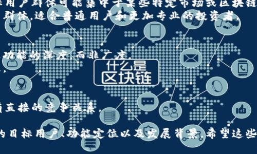 波宝钱包（Bob Wallet）和TP钱包（TP Wallet）都是加密货币和区块链技术相关的钱包应用程序，主要用于存储、管理和交易加密数字资产。虽然这两者在功能上有所类似，但它们之间的关系和定位可能存在一些不同之处。

1. **开发背景**：
   - **波宝钱包**：波宝钱包可能是特定于某一区块链社区或项目的，旨在为用户提供一个简洁、安全的加密资产管理解决方案。
   - **TP钱包**：同样，TP钱包可能是面向某特定用户群体或功能设计的，可能提供更丰富的功能或与某些特定的区块链兼容。

2. **功能与目标**：
   - **波宝钱包**：可能专注于一部分加密货币，提供相关的服务，如交易、转账等，目标用户群体可能集中于某些特定市场或区块链项目的支持者。
   - **TP钱包**：可能提供更多的多币种支持和容易使用的界面，旨在吸引广泛的用户群体，适合普通用户和更加专业的投资者。

3. **用户体验**：
   - **波宝钱包**：用户体验可能受到其设计哲学和目标用户的影响，可能更重视特定功能的深度，而非广度。
   - **TP钱包**：通常会注重用户的便捷体验，提供简单易用的界面和快速的交易处理。

4. **市场定位**：
   - 这两个钱包可能会在不同的市场区间内运营，面向不同需求的用户，因此不一定有直接的竞争关系。

总的来说，虽然波宝钱包和TP钱包在本质上都是加密钱包，它们之间的关系取决于各自的目标用户、功能定位以及发展背景。希望这些信息能帮助你更好地了解这两个钱包应用的区别和联系。