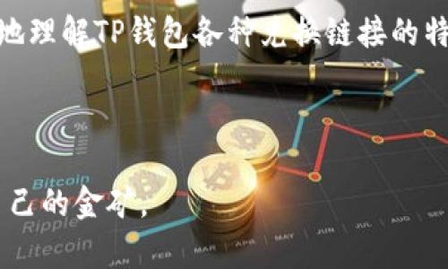 TP钱包中的兑换链接：背后隐藏的秘密与风险，你准备好了吗？

TP钱包, 兑换链接, 数字货币, 安全风险/guanjianci

一、引言：数字货币的魅力与陷阱
数字货币的迅猛发展如同一场科技革命，为我们开启了崭新的金融世界。在这个充满机遇的世界中，TP钱包作为一种新兴的数字钱包，吸引了大量用户的关注。然而，TP钱包中的各种兑换链接却让许多人感到困惑。它们为何如此不同？又隐藏着哪些秘密和风险？本文将为您揭开这些谜团，带您深入挖掘其中的奥秘。

二、TP钱包是什么？
TP钱包，作为一种数字货币钱包，致力于为用户提供便捷的资产管理体验。想象一下，一个魔法盒子，您只需轻轻一按，便可在这个盒子里实现资产的存储、转账和兑换等操作。然而，这个盒子并非绝对安全，涉及到兑换链接时更需谨慎。

三、交换链接的意义与类型
在TP钱包中，兑换链接如同通向财富的桥梁，用户通过这些链接进行不同数字货币之间的交换。例如，将您的比特币换成以太坊，或从稳定币兑换为法定货币。然而，兑换链接的多样性却容易使人产生疑惑。
兑换链接的类型主要有两种：一是平台内置的兑换功能，通过官方渠道进行兑换；二是第三方兑换链接，用户在此类链接处理兑换事务时，需格外小心，以免泄露资产信息。

四、为什么兑换链接会不一样？
不同的兑换链接之所以各异，原因主要在于以下几点：
ul
    listrong手续费差异：/strong每个平台对于兑换的手续费标准不尽相同，直接影响用户的兑换体验。/li
    listrong流动性问题：/strong不同链之间的流动性差异，导致某些链接可能无法及时完成交换。/li
    listrong平台安全性：/strong一些不知名的平台可能存在安全隐患，用户需自行甄别。/li
/ul

五、潜在的风险与如何规避
在体验TP钱包各类兑换链接的便利时，风险也如影随形。想象一个陷阱，闪烁着诱人的光芒，却实际上隐藏着危险。用户在选择兑换链接时，需慎重对待以下风险：
ul
    listrong信息泄露：/strong第三方链接可能会导致用户私密信息被盗，给资产安全蒙上阴影。/li
    listrong汇率波动：/strong数字货币市场的波动性极高，用户需关注汇率变化，选择最佳时机进行兑换。/li
    listrong诈骗风险：/strong市面上不乏骗子伪装的兑换平台用户需提高警惕。/li
/ul
为规避上述风险，建议用户采取以下措施：
ul
    li选择知名的、经过验证的平台进行兑换。/li
    li定期更新钱包密码，增强账户安全。/li
    li保持信息透明，定期检查交易记录。/li
/ul

六、总结：智慧与风险并存的数字货币世界
数字货币的资产管理之旅如同一场探险，既充满了诱人的机遇，也隐藏着难以预知的风险。TP钱包中的各种兑换链接，如同各具特色的小径，通往不同的财富之路。用户在踏入这个世界之前，需做好充分的调查和准备。记住，智慧和谨慎是您在这个行业中乘风破浪的最佳伙伴。

七、展望未来：TP钱包的可能性与发展
随着数字货币与区块链技术的不断发展，TP钱包的未来充满潜力与希望。想象一下，未来的TP钱包或许会提供更加智能化的兑换链接系统，为用户带来无缝、便捷的体验。科技进步如同一扇窗户，开启了一个崭新的视野。无论这一切如何变化，保持警惕，拥抱变革，才能让我们在这个数字时代游刃有余。

总结来说，TP钱包虽然为数字货币的管理提供了极大的便利，但在兑换链接的多样性中包藏的风险并不容忽视。希望本文能够帮助大家更好地理解TP钱包各种兑换链接的特点与风险，让每一位用户都能在这场数字货币的浪潮中立于不败之地。

---

以上内容是围绕TP钱包及其兑换链接特点与风险的分析，就像探索一片未知的森林，每一步都需谨慎，但只要小心翼翼，最终定会找到属于自己的金矿。