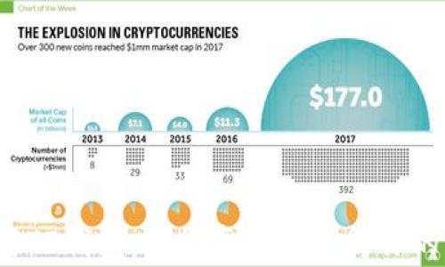 
解密TP钱包：哪款真的能赢得你的心？