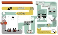 titolo如何在TP钱包中轻松添