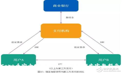 怎样将Core币安全地提取到TP钱包？探索完整指南与技巧！