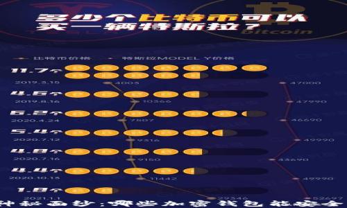 
揭开神秘面纱：哪些加密钱包能安全存钱？