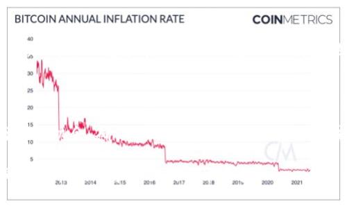 将Pig币放入TP钱包并获取分红的过程可以按以下步骤进行。虽然具体步骤可能会因市场变化和平台更新而有所不同，这里提供一个基本的指导：

### 1. 下载并安装TP钱包

首先，您需要在手机应用商店（如App Store或Google Play）中下载并安装TP钱包。如果您已经安装，请确保使用的是最新版本。

### 2. 创建新钱包或导入现有钱包

打开TP钱包后，您可以选择创建一个新钱包或导入现有的钱包。如果创建新钱包，请务必妥善保管您的助记词（Seed Phrase），以防丢失访问权限。

### 3. 添加Pig币资产

在TP钱包中，您需要添加Pig币作为资产。通常这可以通过以下方式实现：

- 在主界面，点击“资产”或“钱包”选项。
- 寻找“添加代币”或“添加资产”的选项。
- 搜索“Pig币”，并按照提示添加。

如果Pig币未在资产列表中，您可能需要手动输入其合约地址。

### 4. 充值Pig币

如果您尚未持有Pig币，您需要通过交易所购买Pig币，并将其转入TP钱包。获取Pig币的具体步骤如下：

- 注册并完成身份验证（KYC）在一个支持Pig币的交易所（如PancakeSwap等）上。
- 进行购买并选择提现至您的TP钱包地址。

### 5. 开始获取分红

仔细阅读Pig币的项目白皮书或官方网站，以确保您了解如何获取分红。一般来说，分红机制可能会通过以下方式实现：

- 保持一定数量的Pig币在TP钱包。
- 参与社区活动或持币参与质押。

### 6. 查看分红及其处理

分红通常会直接发放到您的钱包中。您可以在TP钱包中查看资产变动，确保您的分红能够顺利到账。有些分红可能需要您手动领取，确保按照项目方的指引进行操作。

### 7. 继续关注项目动态

通过关注Pig币的官方社交媒体或社区，您可以及时获取项目更新、分红信息和其他活动信息，从而更好地管理您的投资。

### 总结

通过以上步骤，您可以将Pig币放入TP钱包，并利用持币获取分红的机会。确保时刻保持对市场动态的关注，以最大限度地提高您的投资收益。

如果您在具体操作中遇到任何问题，建议查阅TP钱包的使用帮助文档或寻求专业的技术支持。