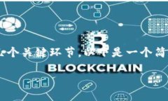 把米信的钱提到TP钱包的操作步骤可以分为几个关