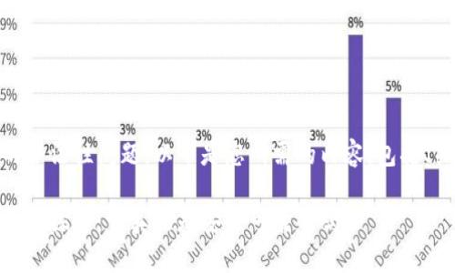 关于OKEx币平台的合法性问题，以下是您所需的内容，包括、关键词和内容大纲。

OKEx币平台的合法性探秘：它真的是安全可靠的吗？