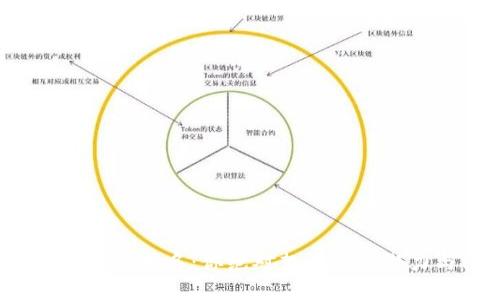 TP钱包的世界排名：你绝对想不到的潜力与机遇！