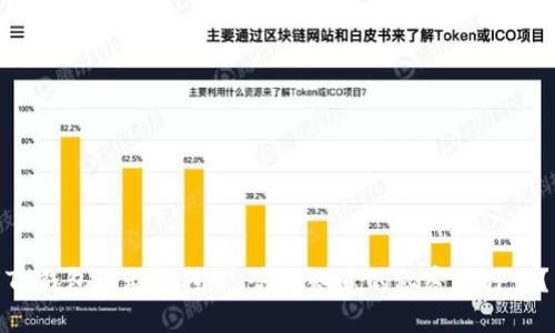 TP钱包流动性挖矿：你不知道的秘密是什么？