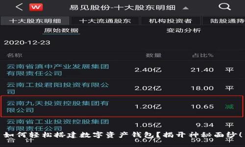 如何轻松搭建数字资产钱包？揭开神秘面纱！