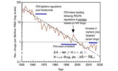 TP钱包资金不同步？下面的