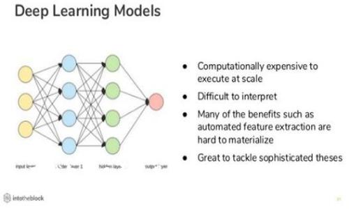 TP钱包矿工费不足？如何解决这一问题？