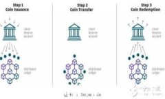 解密区块链钱包转账的背