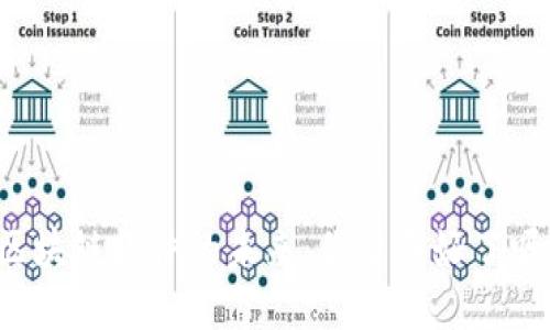 区块链软件的未来：你准备好了吗？