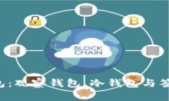 揭秘tp钱包：观察钱包、冷