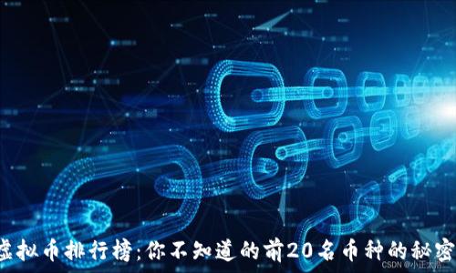   
虚拟币排行榜：你不知道的前20名币种的秘密！