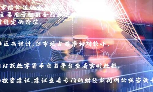 在数字货币的世界中，各种类型的货币和它们的比例是一个复杂而多样化的主题。以下是一些常见的数字货币类型及其市场比例的简要概述。请注意，这些比例会随着市场情况而变化，因此具体的数据需要参考实时的市场信息。

### 1. 主流数字货币
    - 比特币（Bitcoin，BTC）：作为第一个也是最知名的数字货币，比特币通常占据整个市场价值的主导地位。
    - 以太坊（Ethereum，ETH）：以太坊是第二大数字货币，其市场份额在比特币之后，主要用于智能合约和去中心化应用。
    - 稳定币（Stablecoins）：如USDT（泰达币）、USDC等，通常与法定货币挂钩，保持相对稳定的价值。

### 2. 小众数字货币
    - 其他山寨币（Altcoins）：众多小型数字货币也存在，它们可能为某些特定功能或社区而设计，但市场占有率相对较小。

### 3. 市场比例变化
数字货币市场是高度波动的，不同时间点的市场比例会有很大变化。可以通过市值排名网站或数字货币交易平台查看实时数据。

以上内容是关于数字货币比例的概述。如果您需要更详细的信息，或者对特定数字货币的投资建议，建议查看专门的财经新闻网站或咨询专业金融顾问。