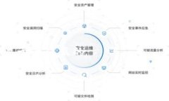 思考一个易于大众且的如