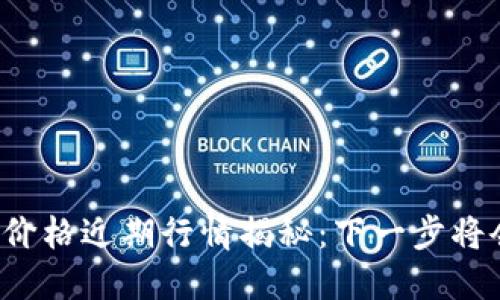 以太坊价格近期行情揭秘：下一步将会如何？